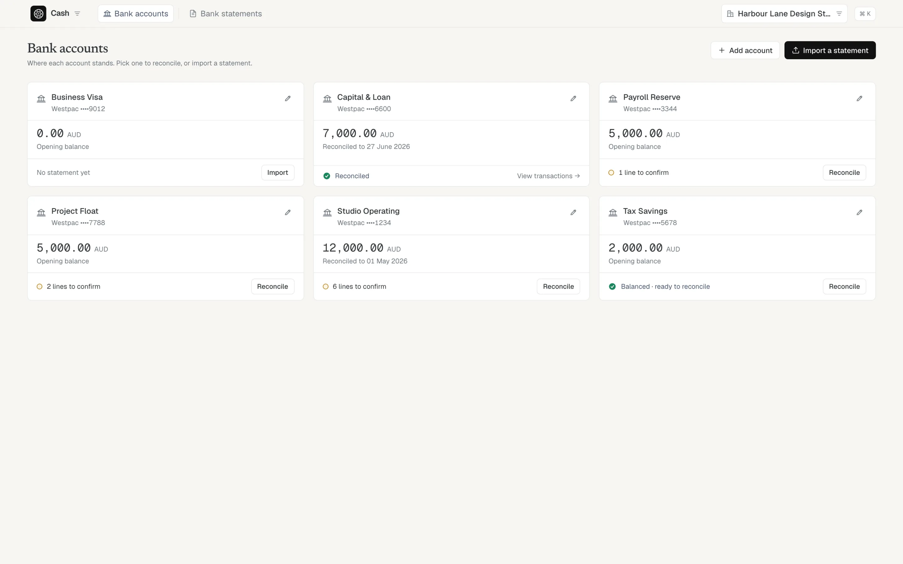 The bank accounts hub: six accounts, each showing its balance, reconciled-to date, and the one action it needs — import, reconcile, or done.