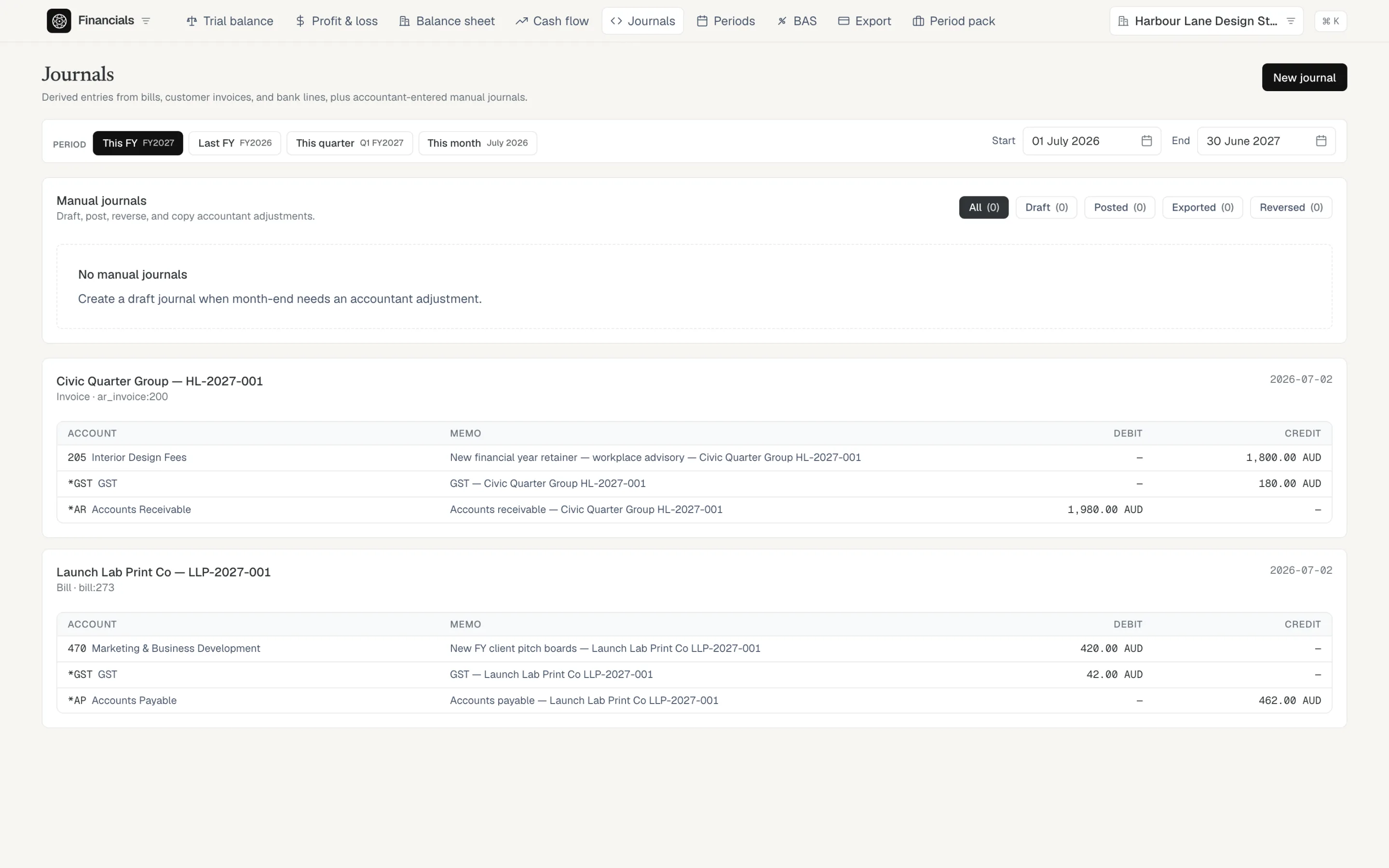 The journals register: derived entries naming their source invoice and bill, beside a manual-journals panel with draft, posted, reversed, and copied states.